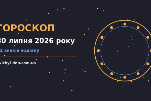 Гороскоп на 30 липня 2026 року: головні підказки дня для роботи, дому й кохання