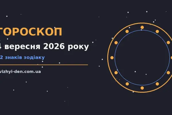 Гороскоп на 4 вересня 2026 року: головні підказки дня для роботи, дому й кохання
